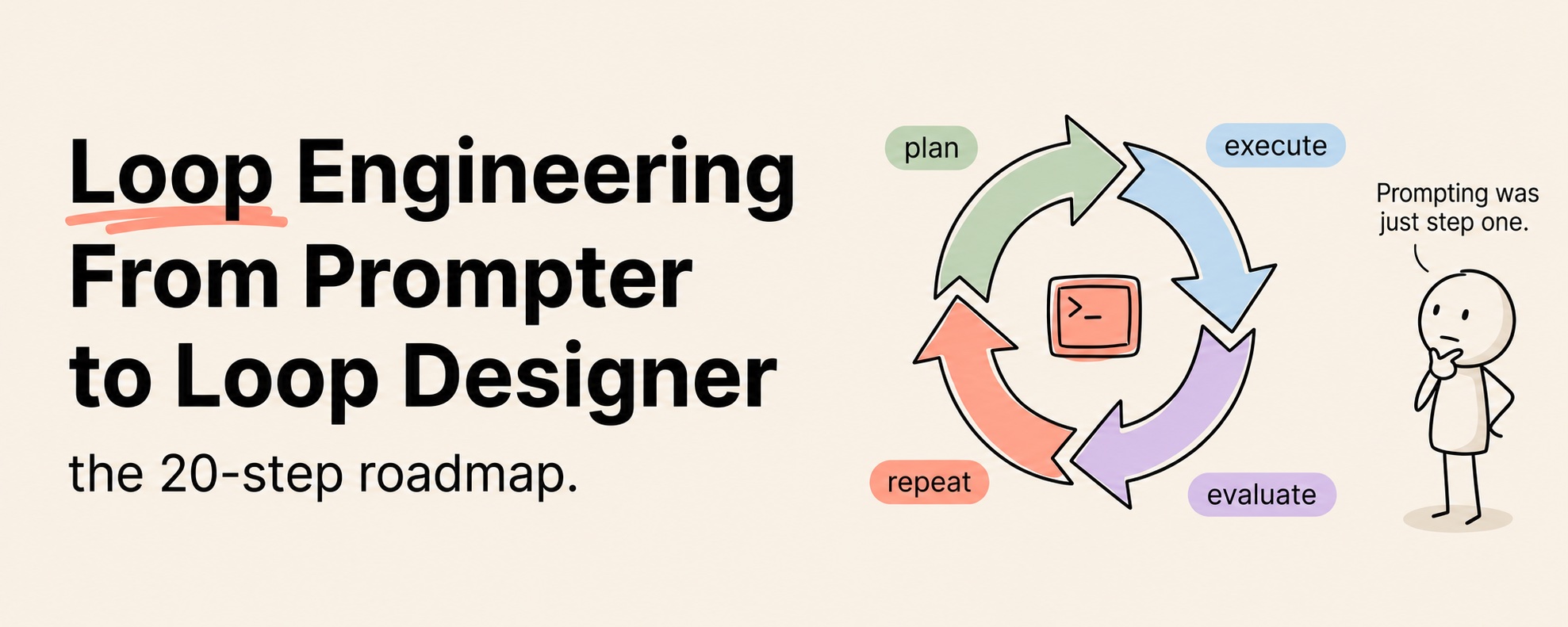 迴圈工程：從提示詞工程師到 Loop Designer 的 20 步指南