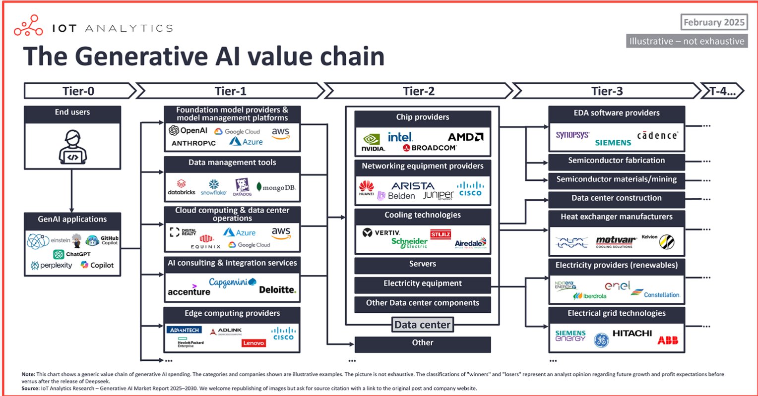AYi - inline image