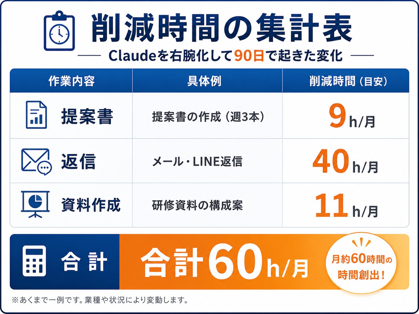 藤田美佳| サブスク型企業AI研修 / コミュニティ運営 - inline image