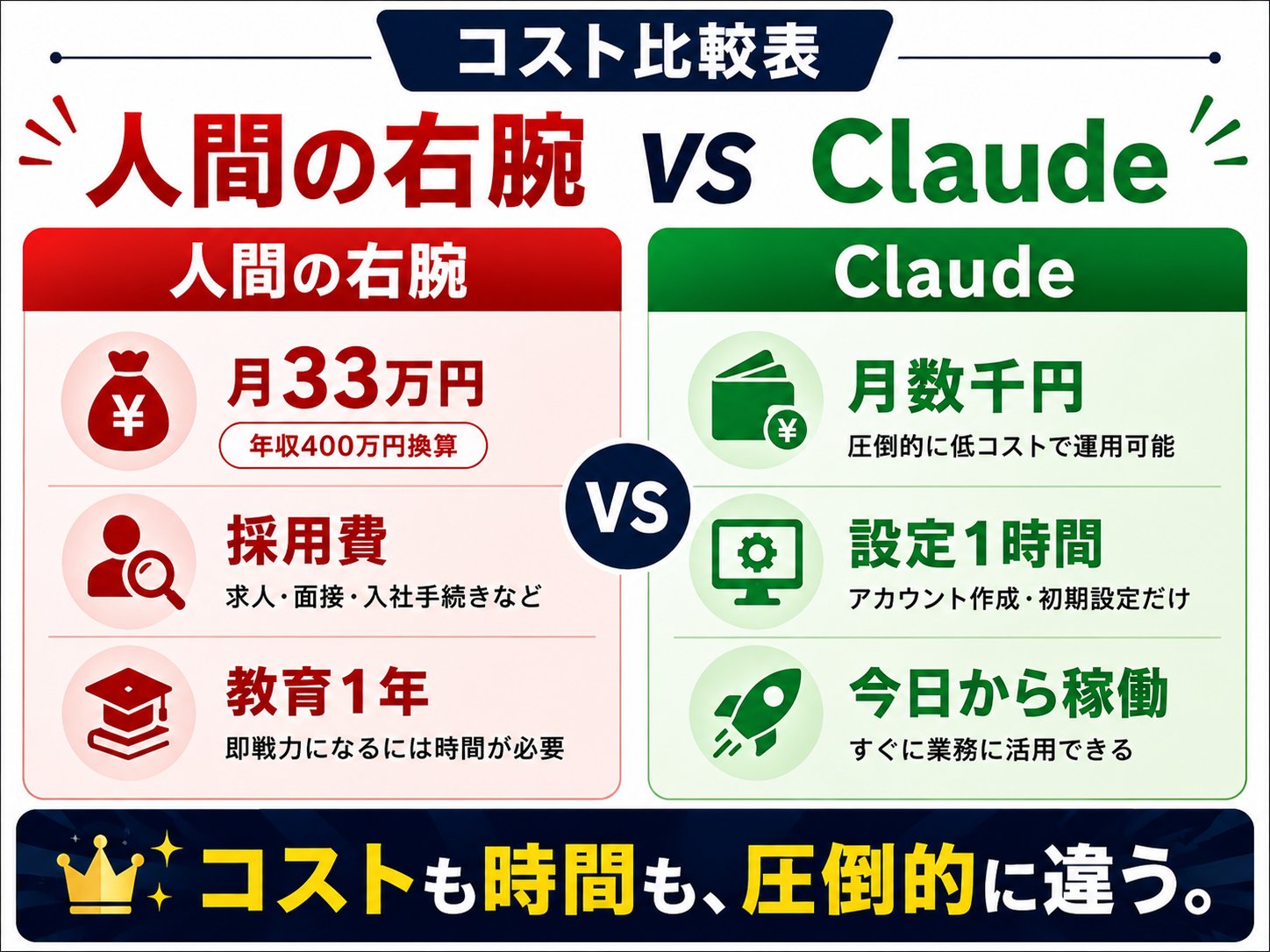 藤田美佳| サブスク型企業AI研修 / コミュニティ運営 - inline image