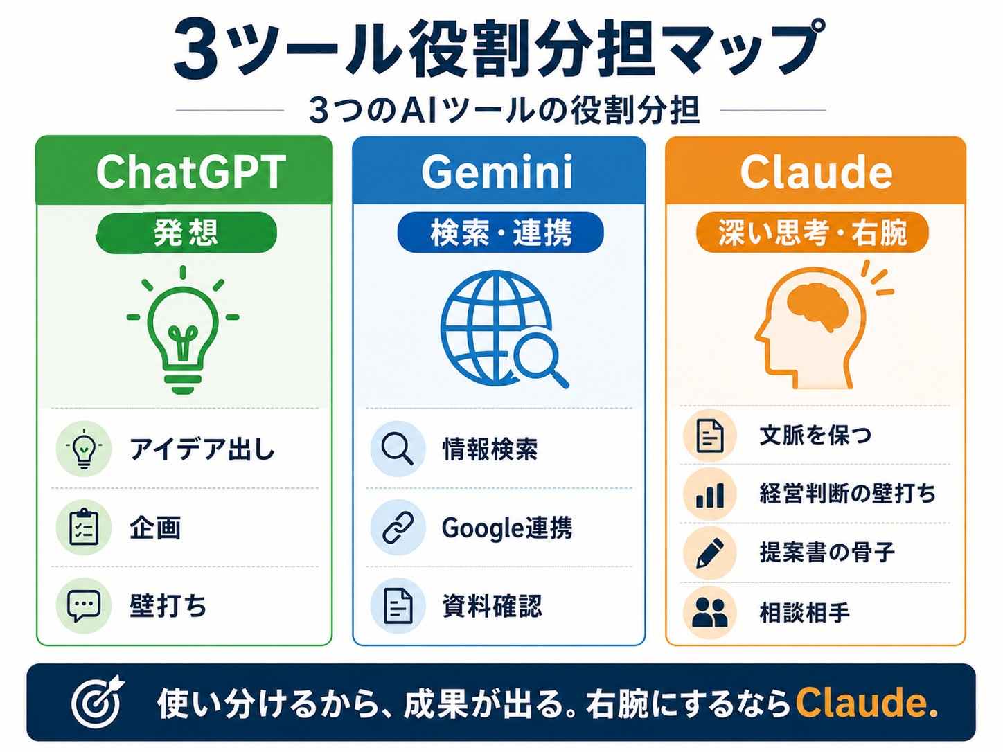 藤田美佳| サブスク型企業AI研修 / コミュニティ運営 - inline image