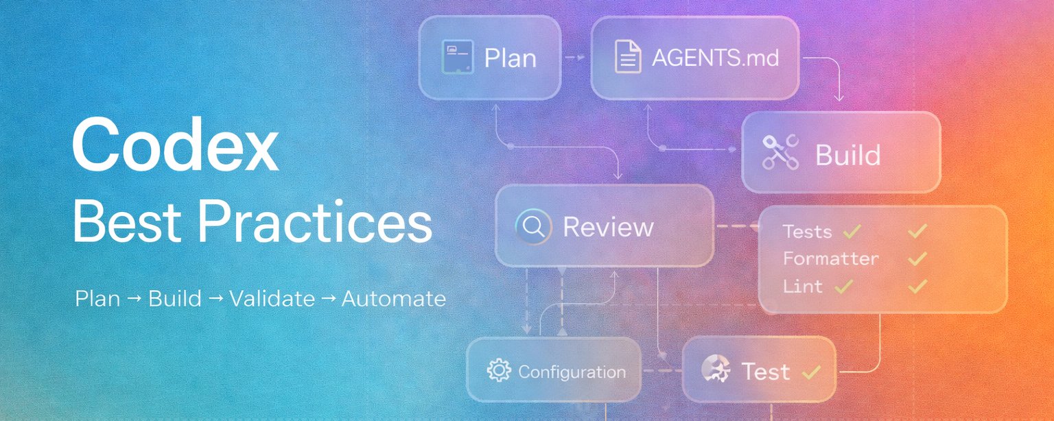 Codex 入門：より良い結果を得るためのベストプラクティス