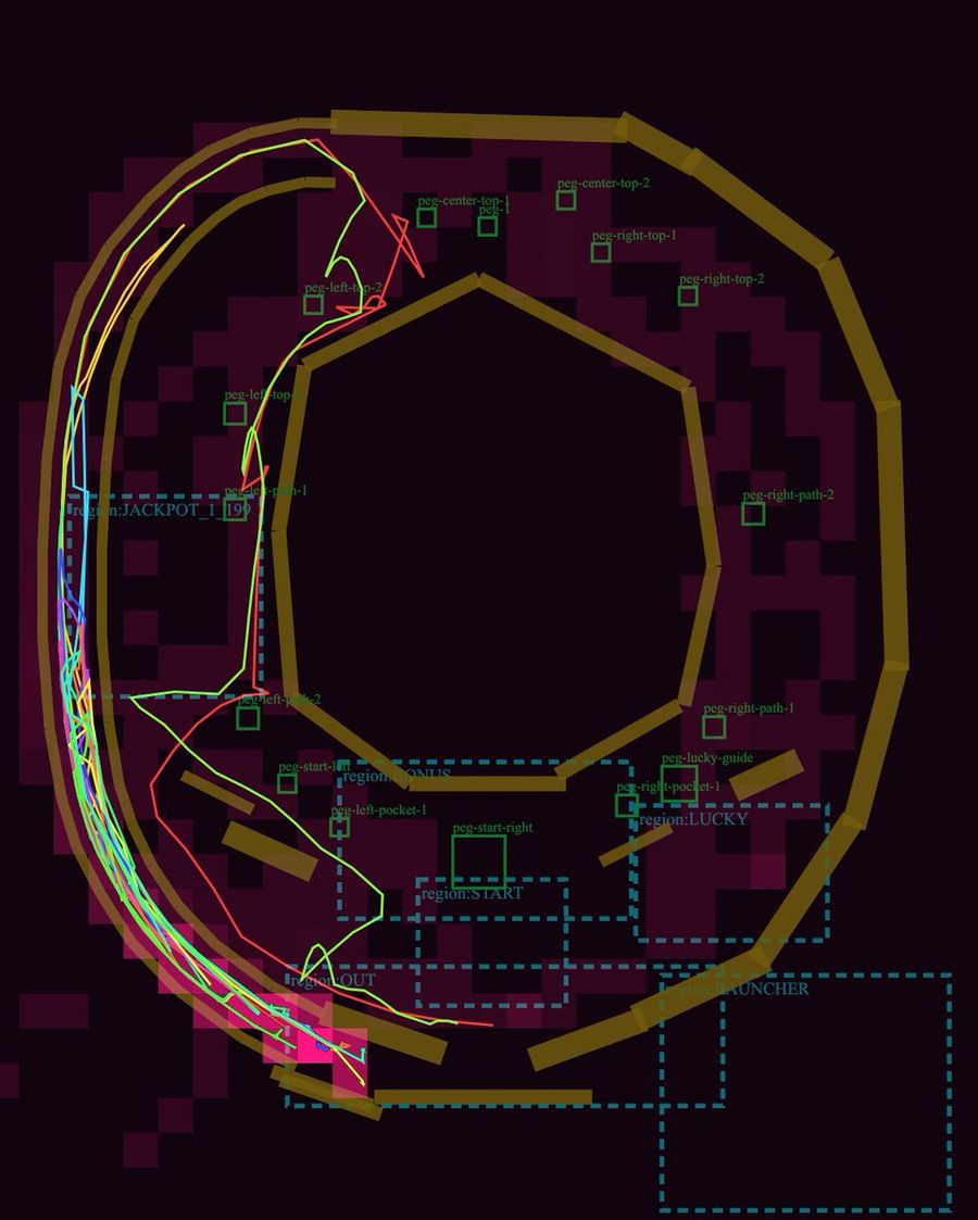 Pachinko-Physik-Debug-Layout