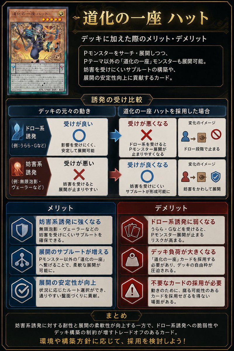 Japanische TCG-Strategie-Infografik