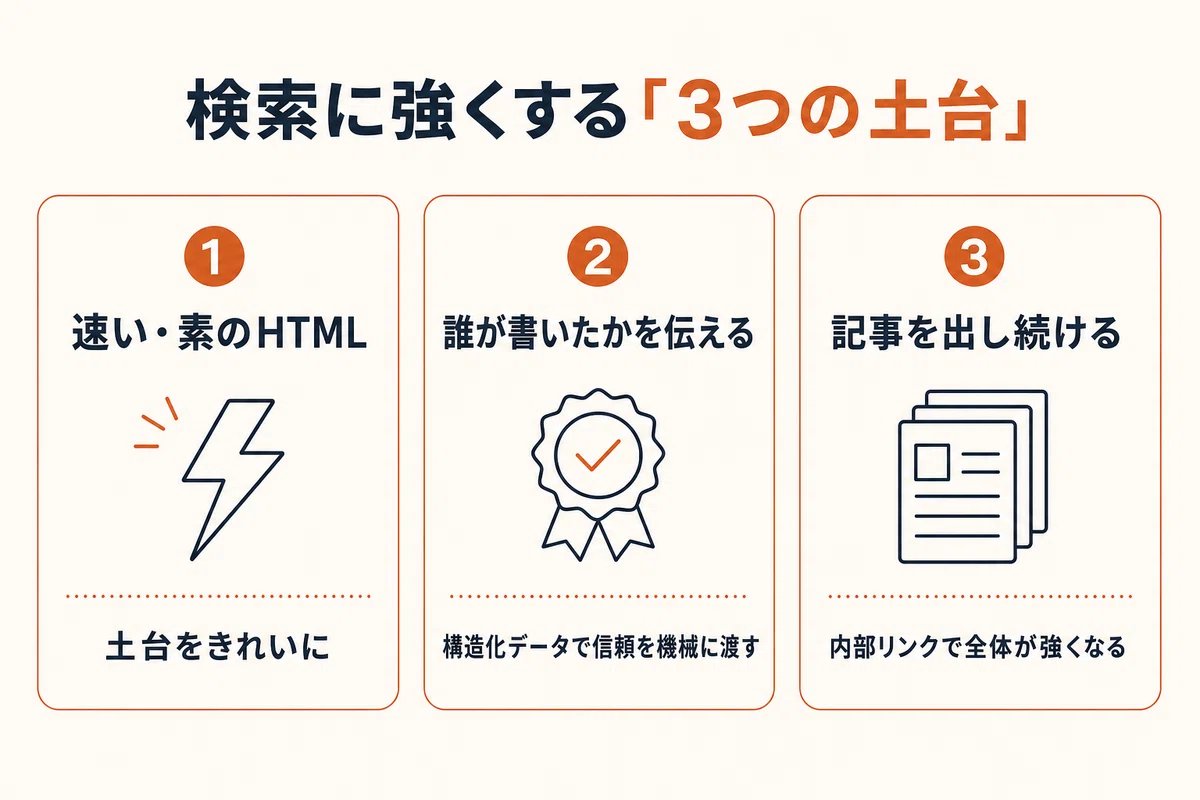 チャエン | デジライズ CEO《重要AIニュースを毎日最速で発信⚡️》 - inline image