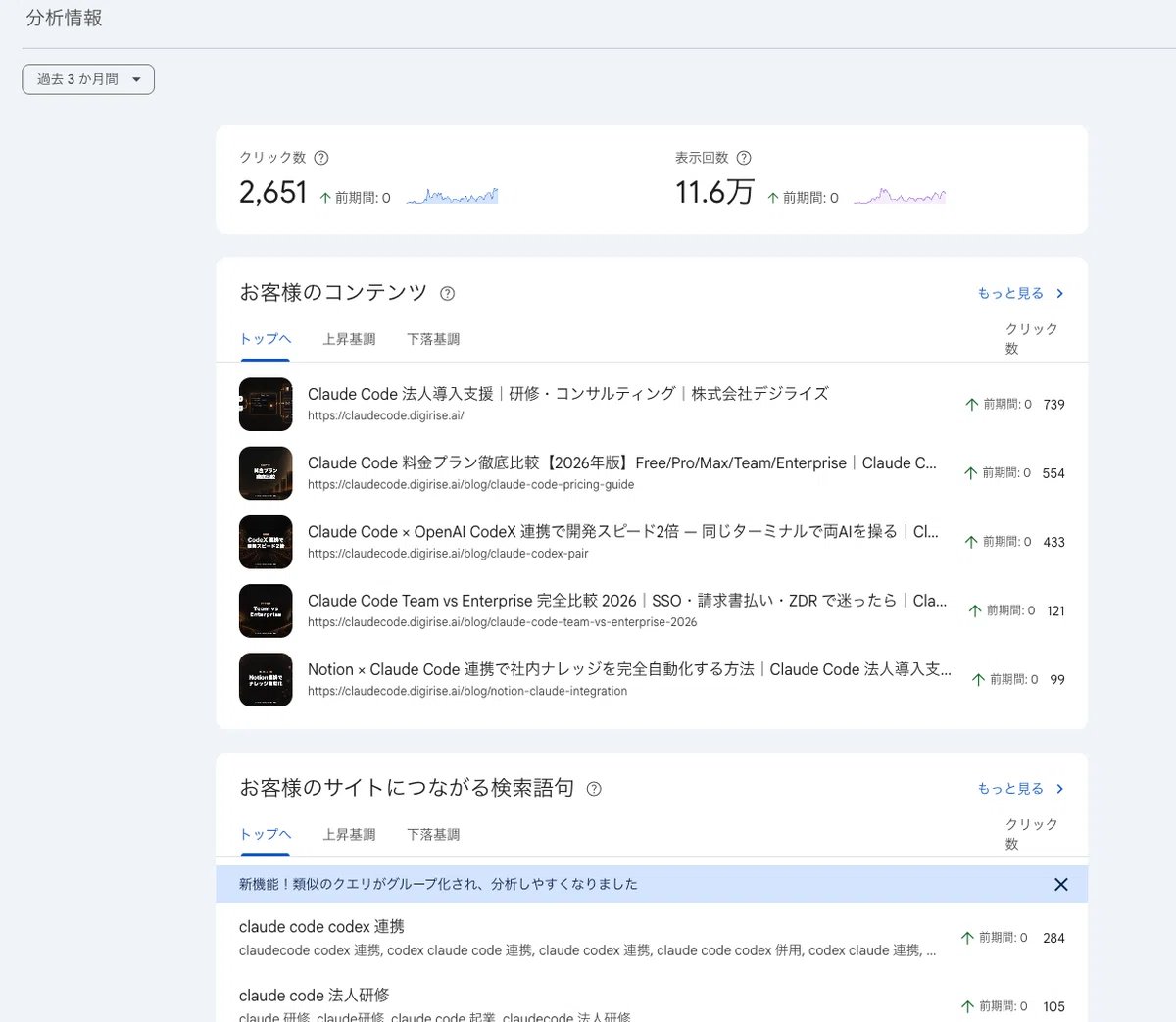 チャエン | デジライズ CEO《重要AIニュースを毎日最速で発信⚡️》 - inline image