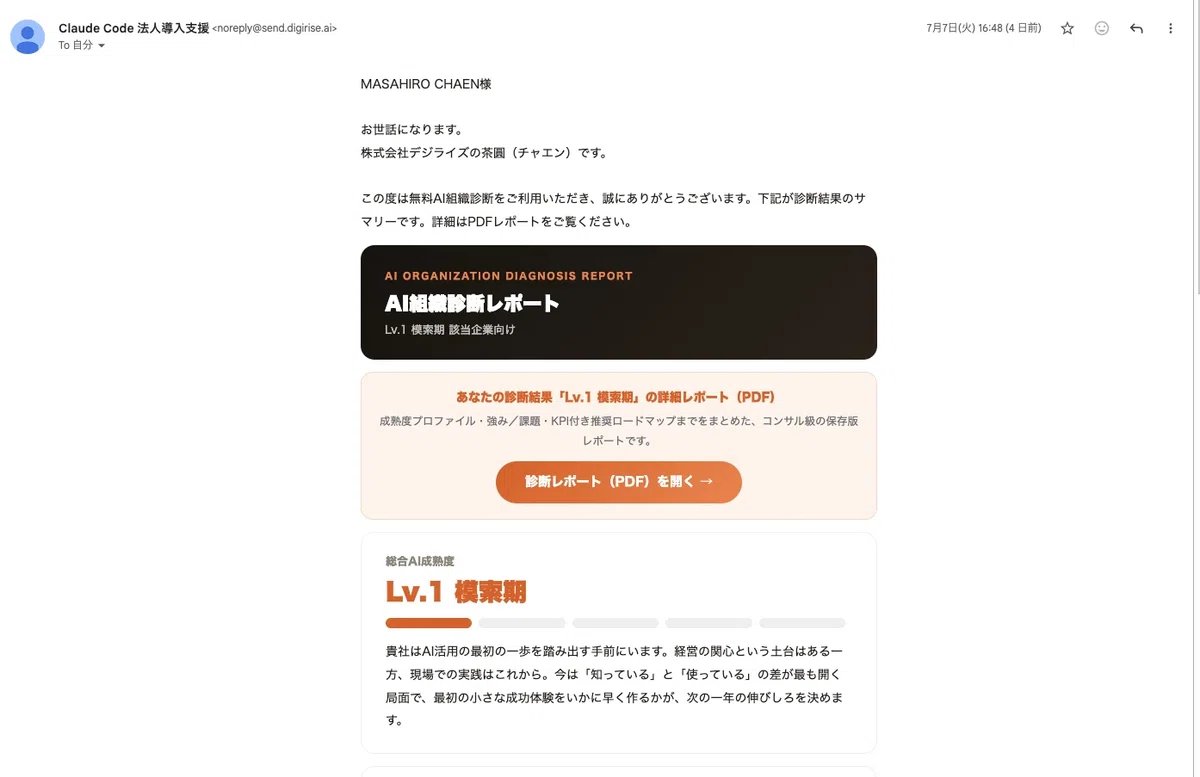 チャエン | デジライズ CEO《重要AIニュースを毎日最速で発信⚡️》 - inline image