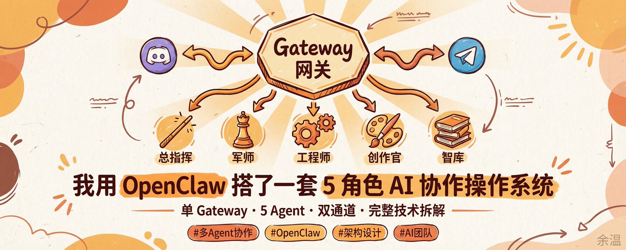 我使用 OpenClaw 構建了一個 5 角色 AI 協作作業系統：完整技術解析