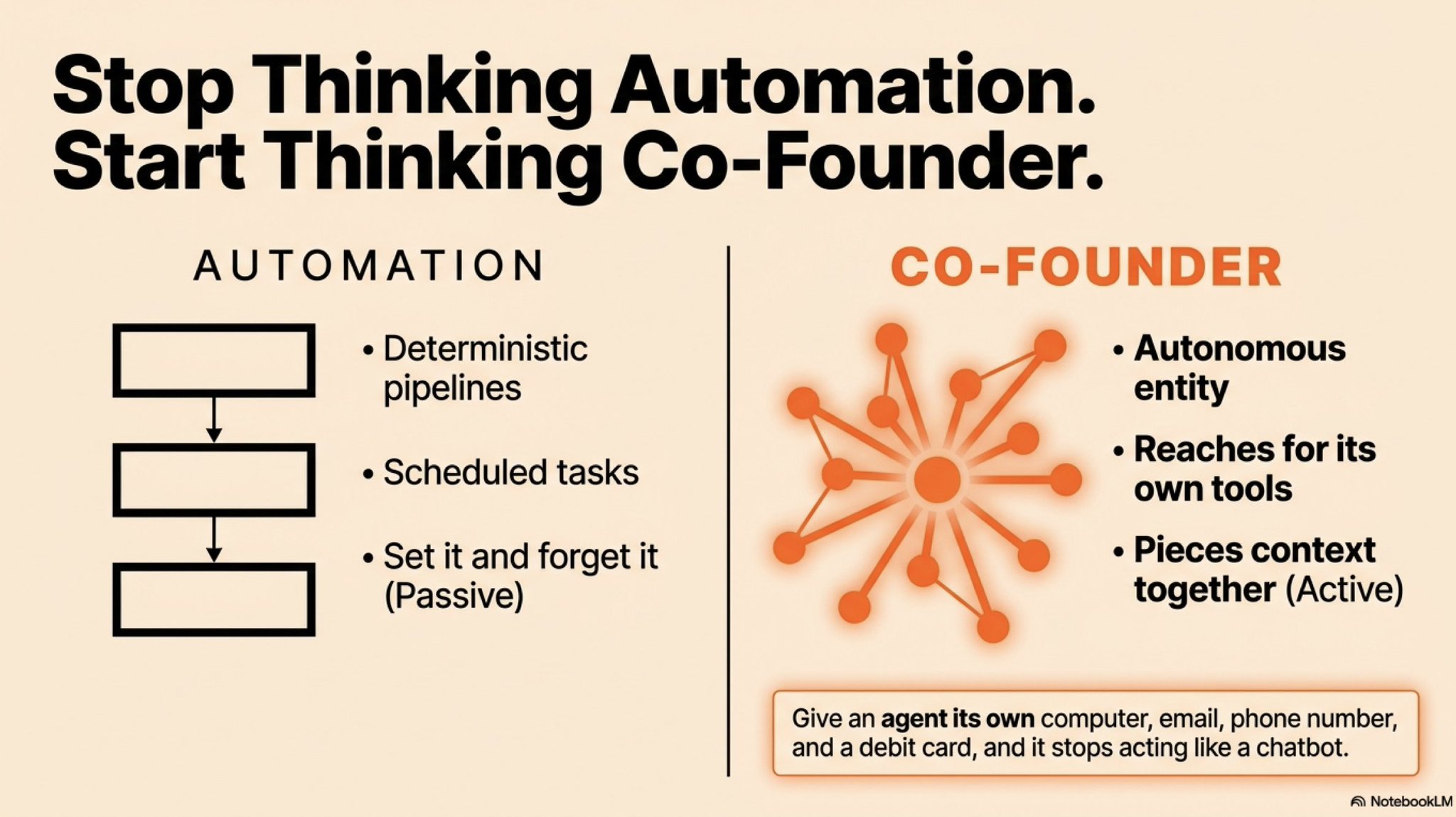 The Startup Ideas Podcast (SIP) 🧃 - inline image