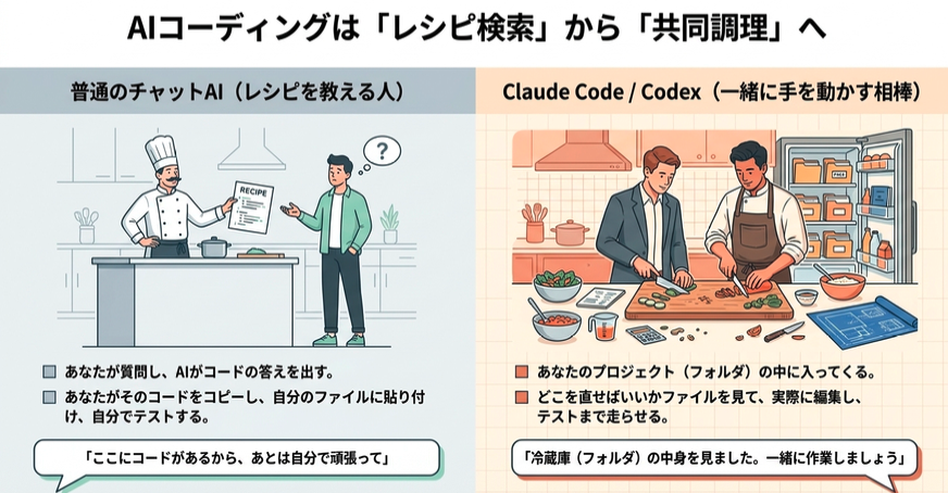 くまらぼ - inline image