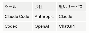 くまらぼ - inline image