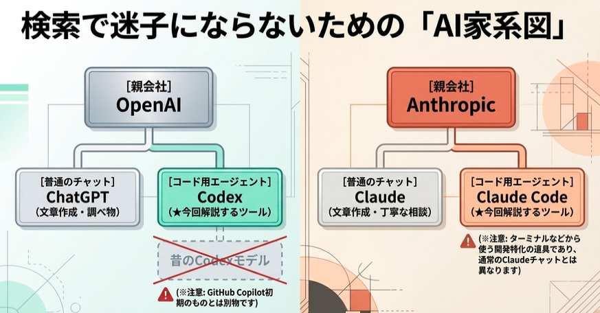 くまらぼ - inline image