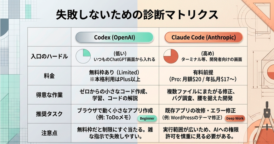 くまらぼ - inline image