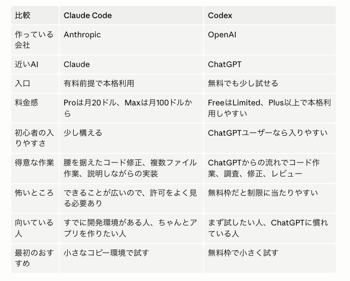くまらぼ - inline image