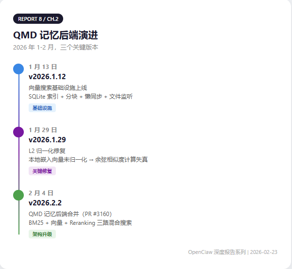 李韭二 - inline image