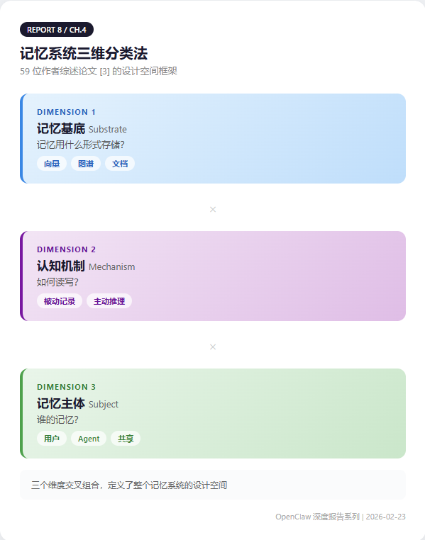李韭二 - inline image