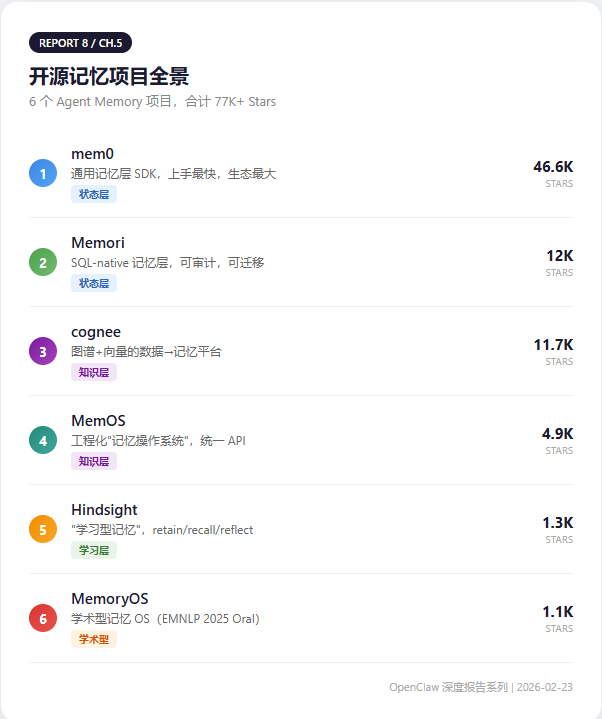 李韭二 - inline image