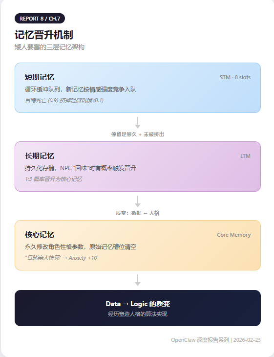李韭二 - inline image