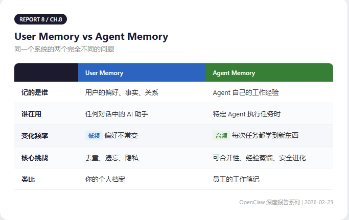 李韭二 - inline image