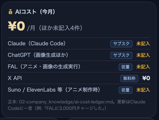 ゆーき丸 - inline image