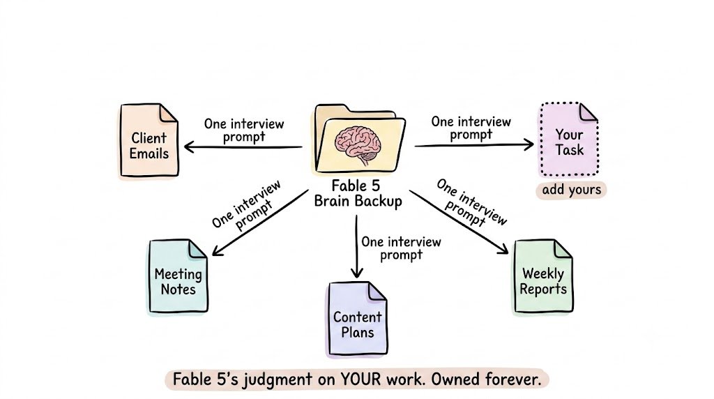 Rahul - inline image