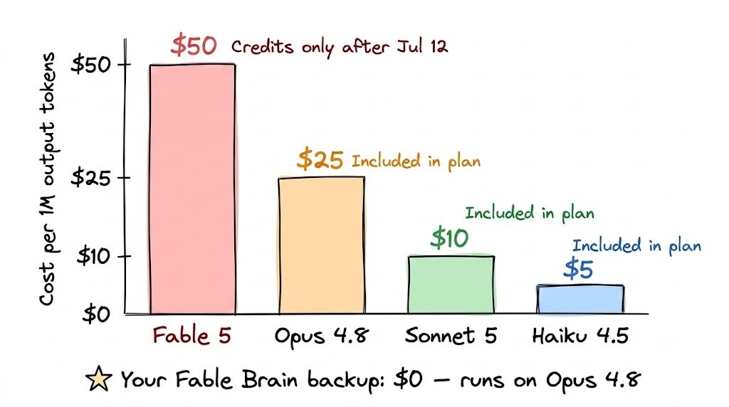 Rahul - inline image