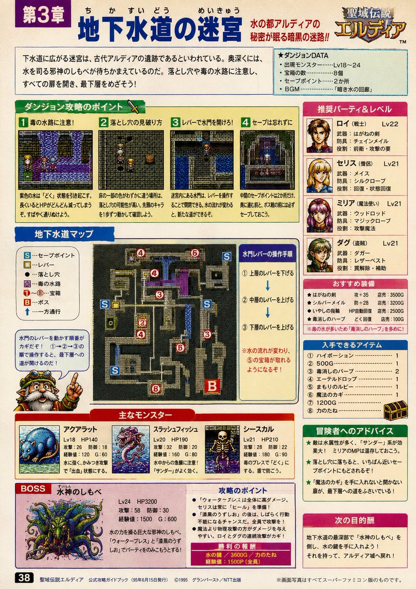 Strategie-Guide-Seite für Spiele der 90er Jahre