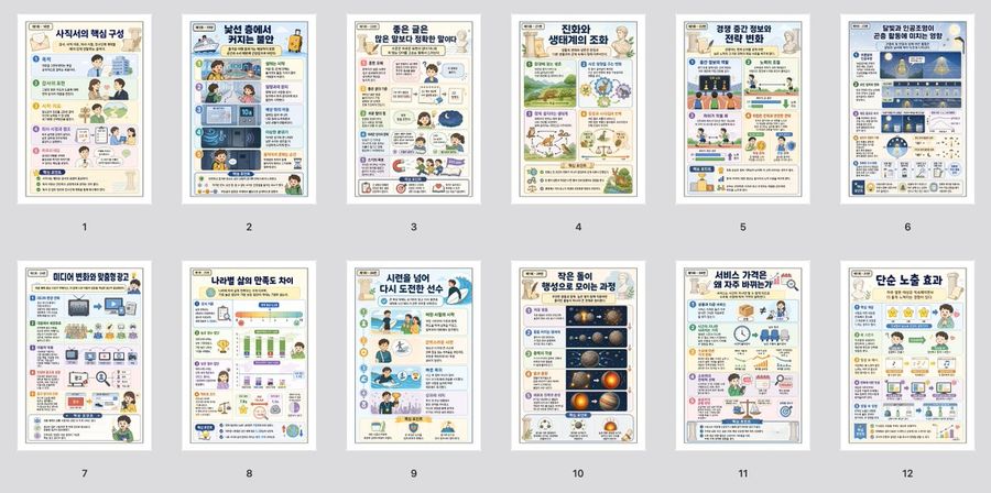 Korean Infographic Worksheet Batch