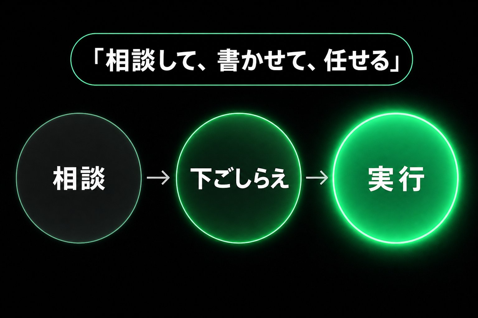 tatsuki | Claude Code活用支援 - inline image
