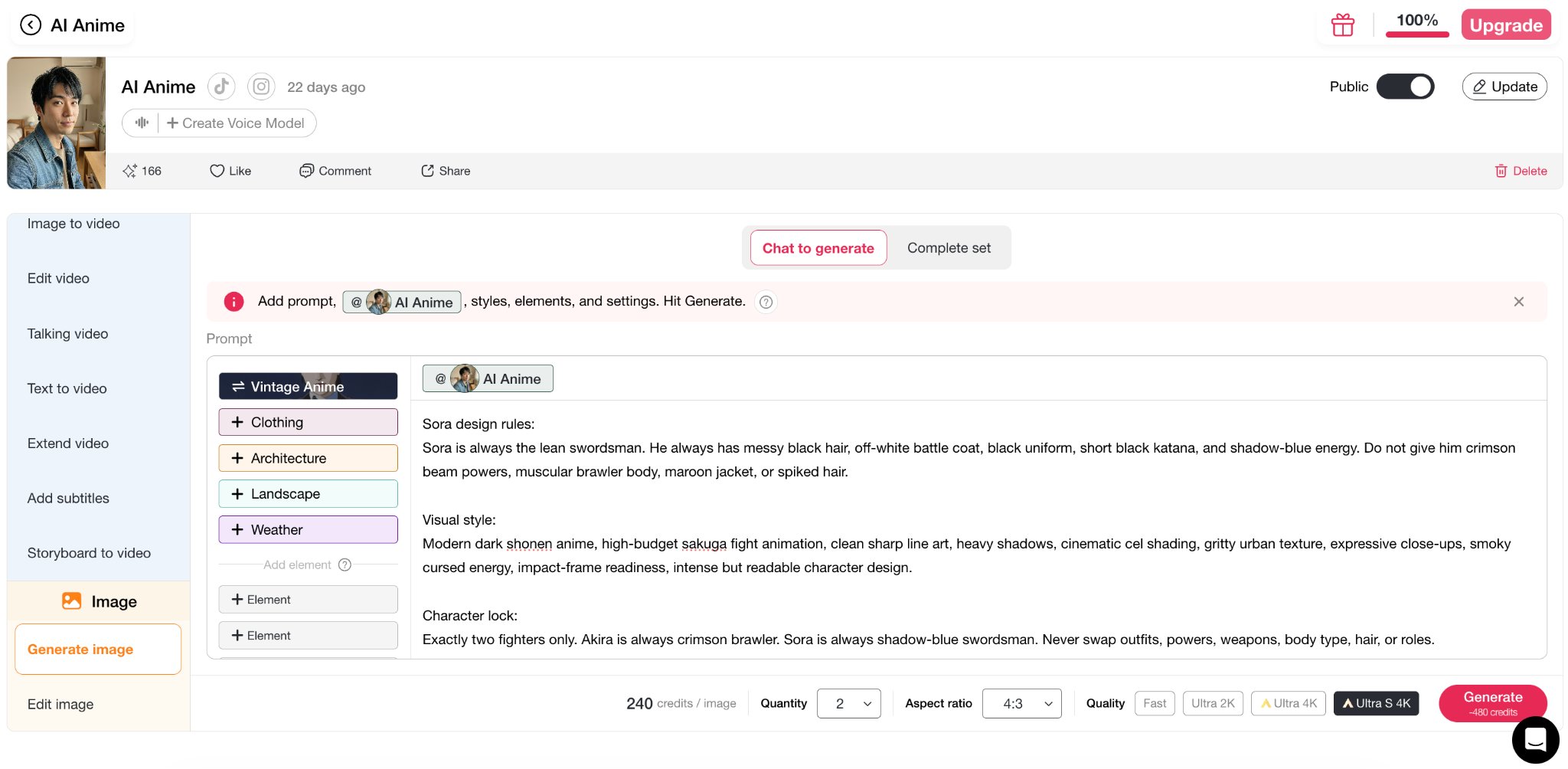 apob - inline image