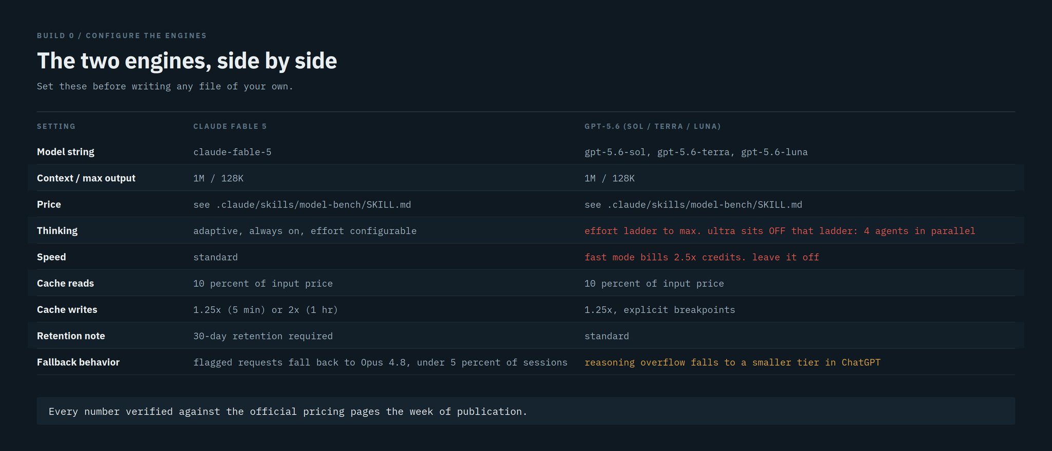 Avid - inline image
