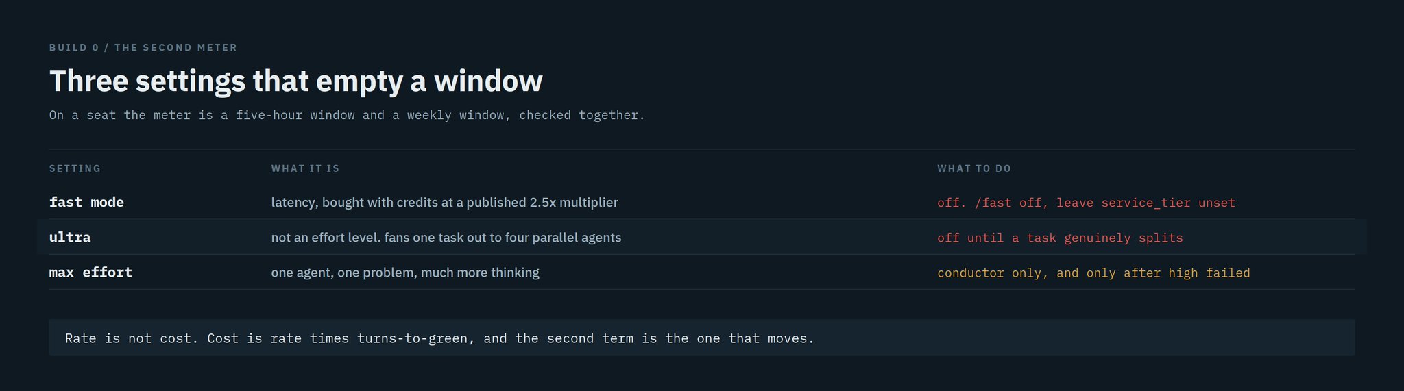 Avid - inline image