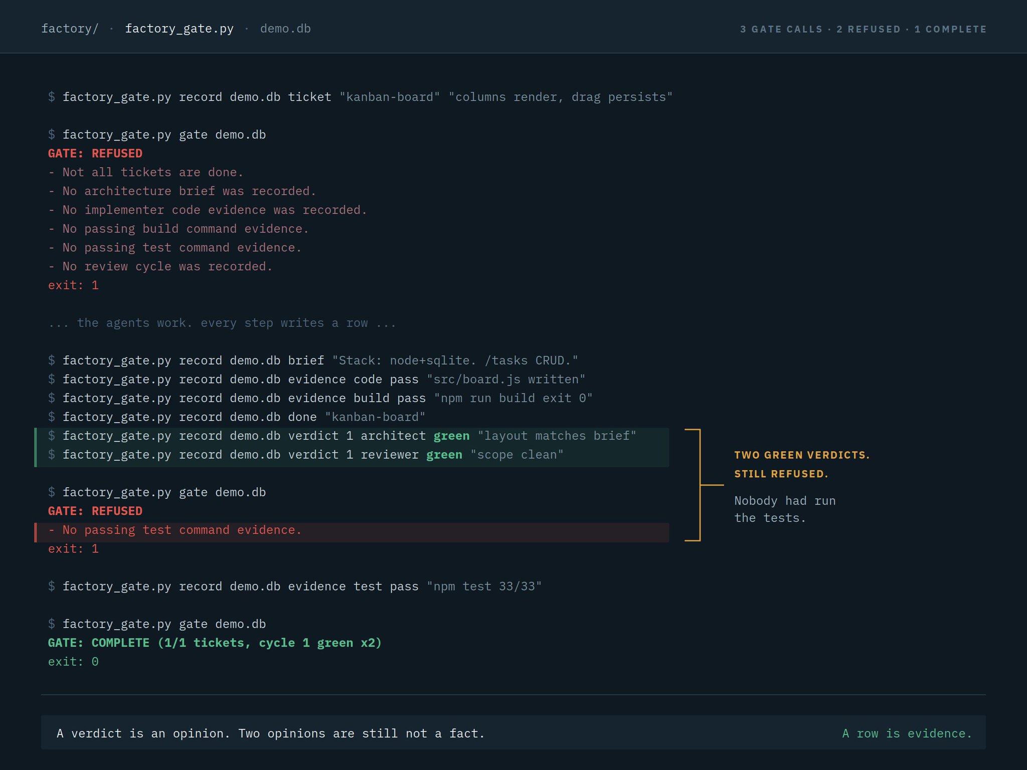 Avid - inline image