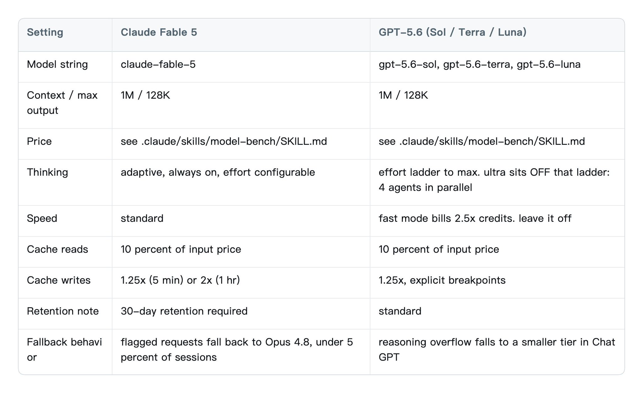 Avid - inline image