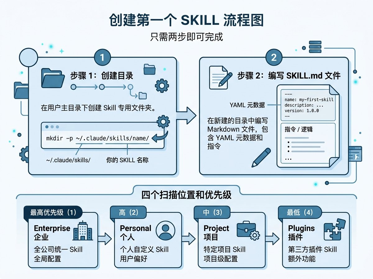 Jason Zhu - inline image