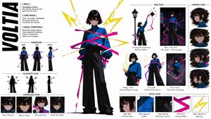 Hoja de concepto de personaje estilo anime