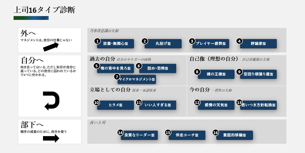 勅使川原 晃司 - inline image