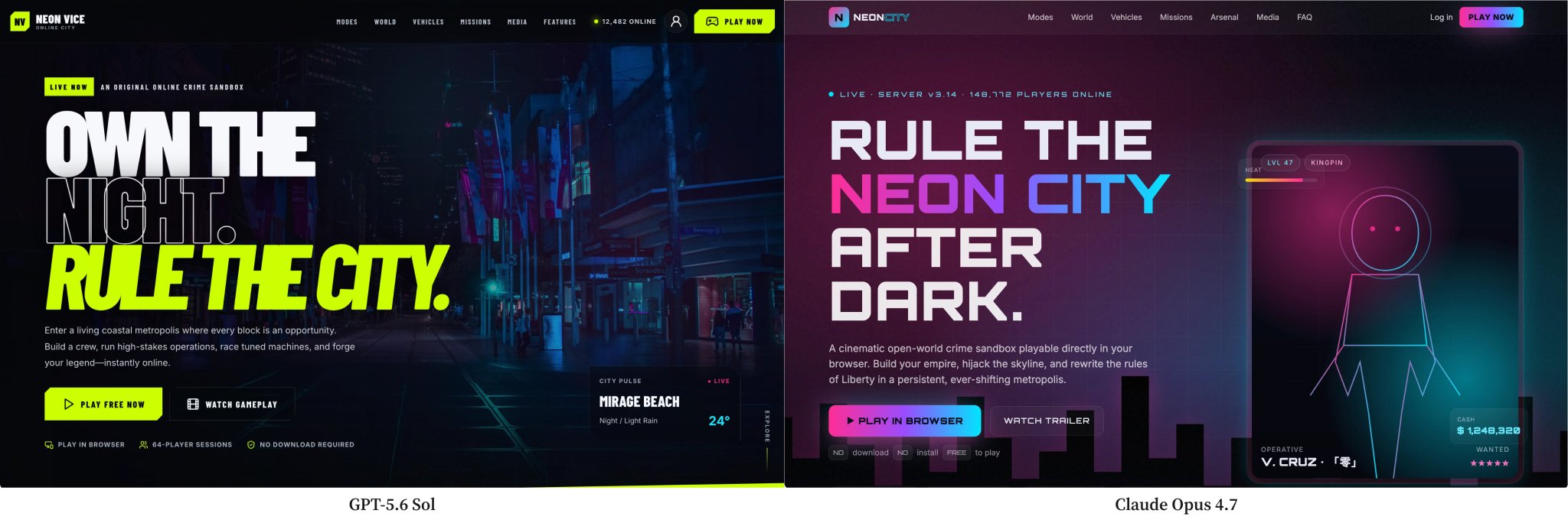 Design Arena - inline image