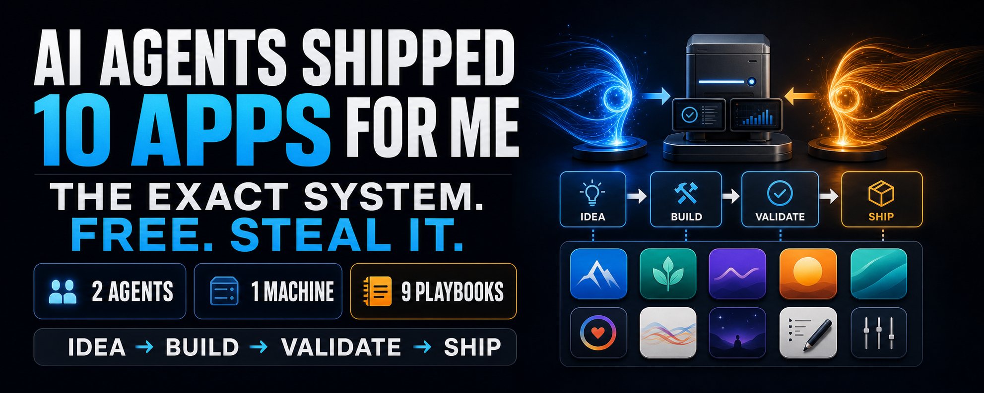 AI Agents Shipped 10 Apps for Me This Year. Here's the Exact System (Free, Steal It)