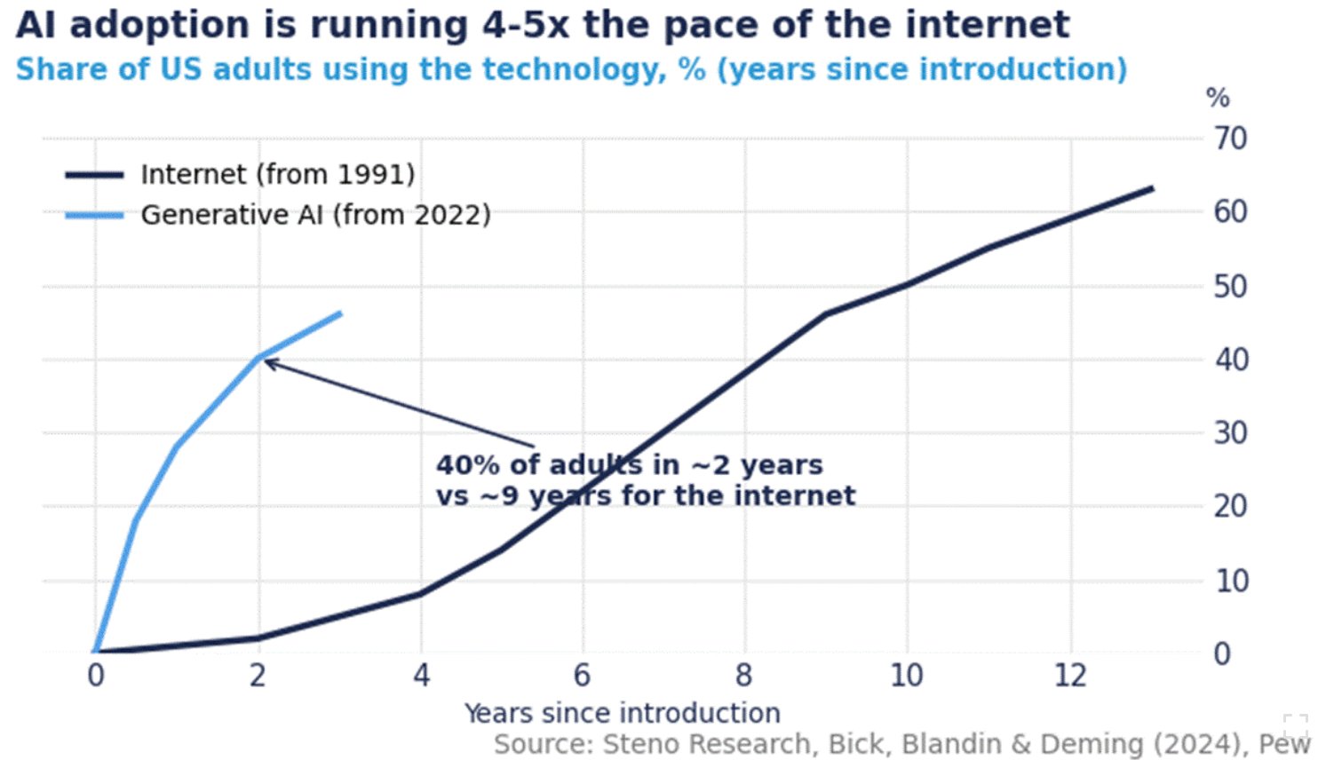 Andreas Steno Larsen - inline image