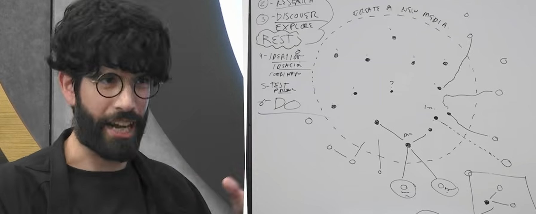 元 Google / Nike ディレクターが明かす、AI に代替されない人材になるための 6 つのステップ