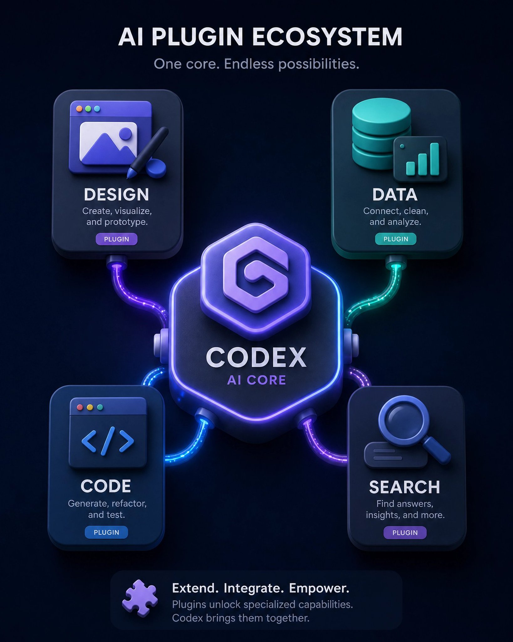 Codex研究ラボ - inline image