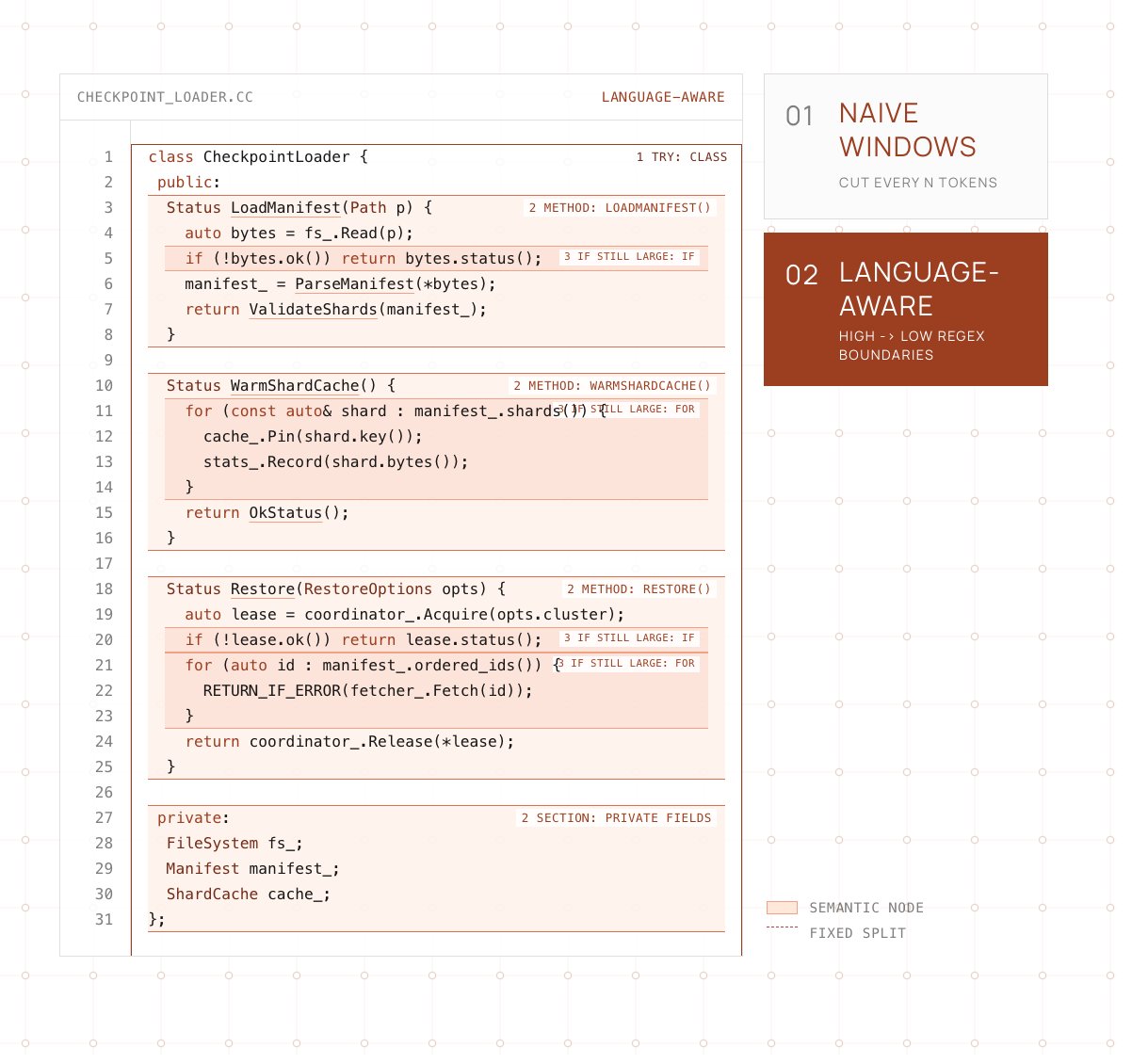 Cerebras - inline image