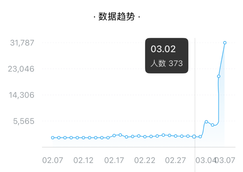 大帅老猿 - inline image