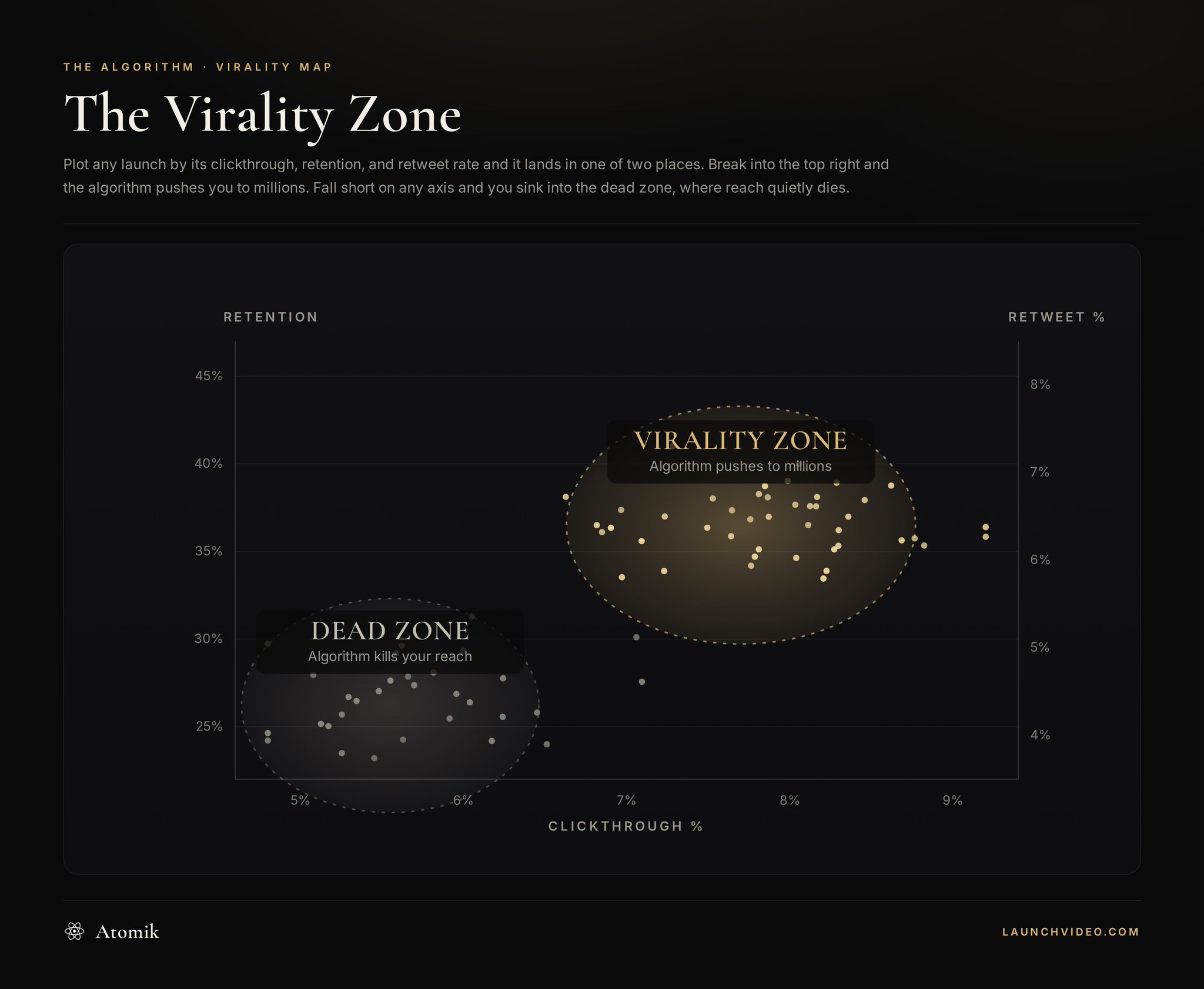 Arthur Zargaryan - inline image
