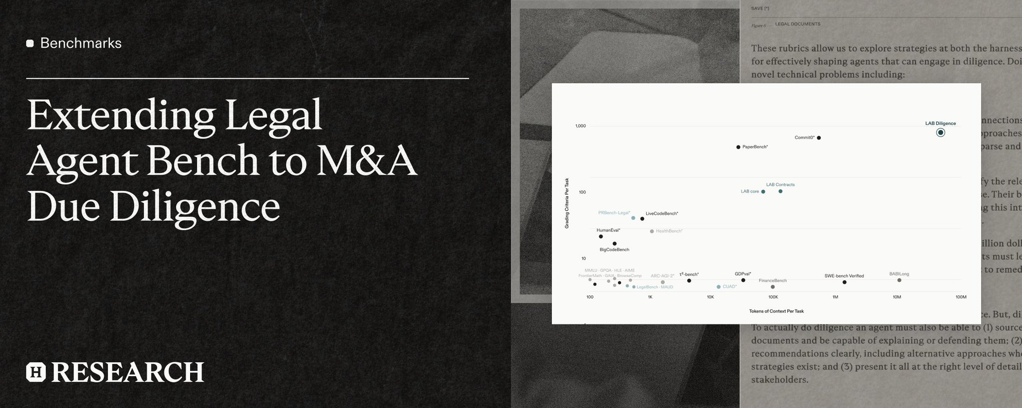 Extending Legal Agent Bench to M&A Due Diligence