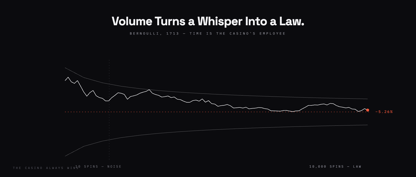 Voltex - inline image