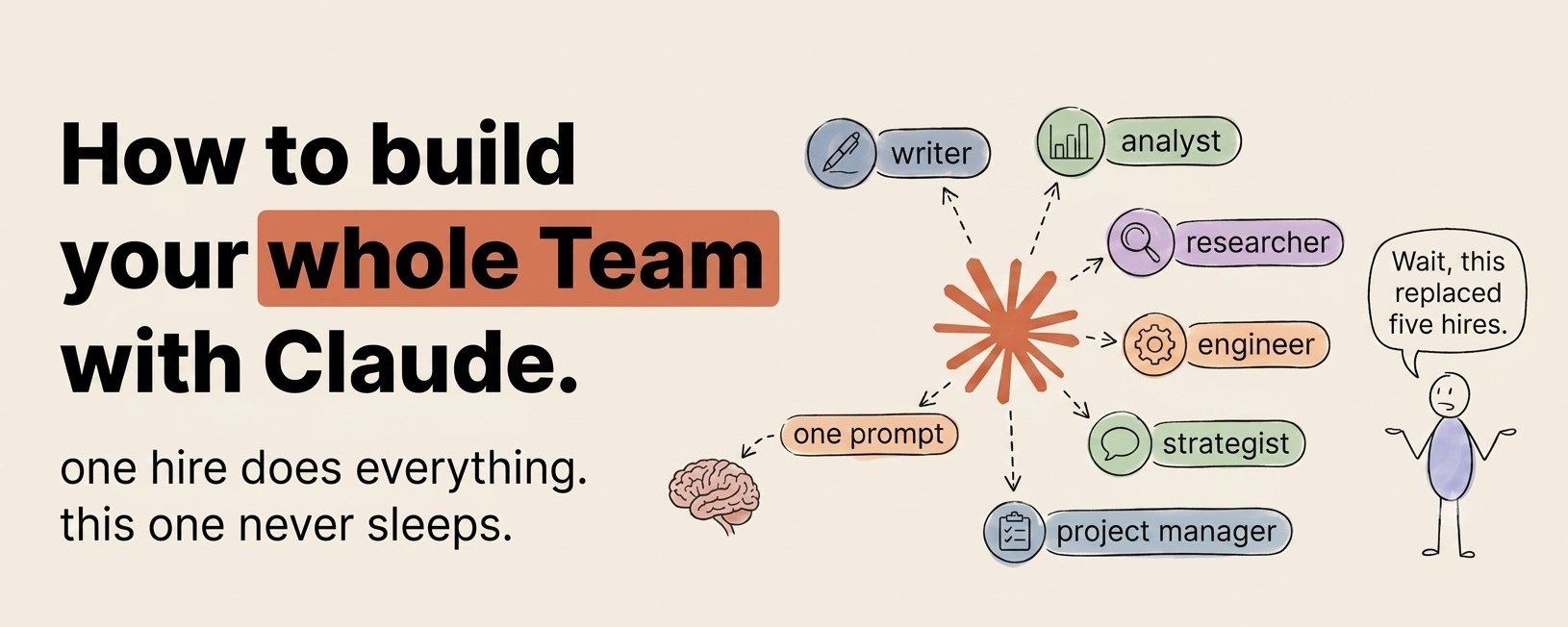 Build Your Whole Team With Claude