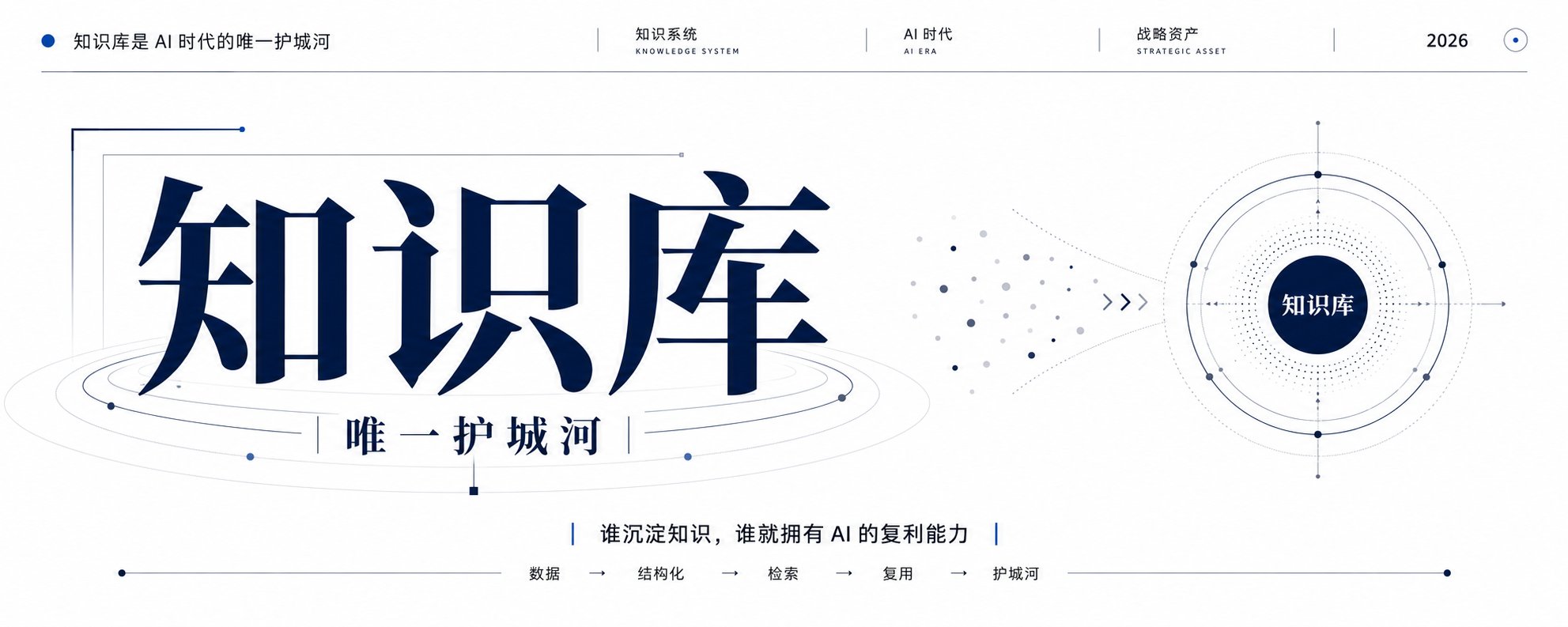 知识库：AI 时代唯一的护城河