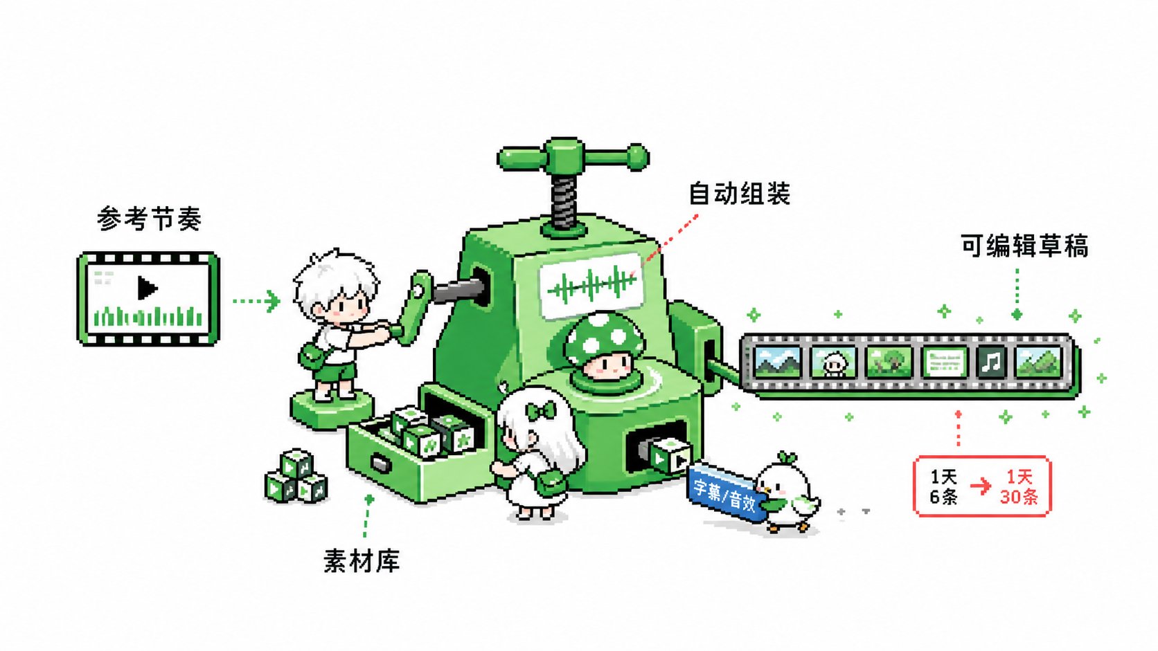 xilo - inline image